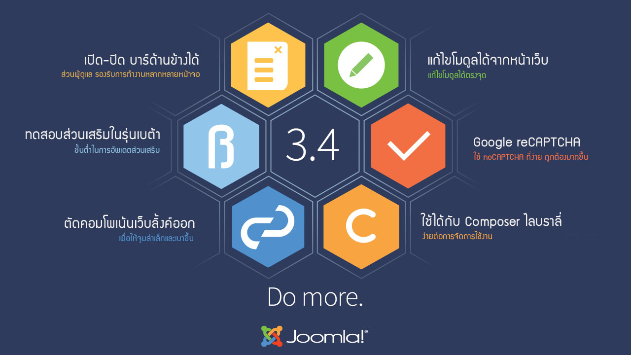 Joomla! 3.4.5 มาแล้ว อัพเดตเรื่องความปลอดภัยระดับสูง อัพเดต ด่วน !